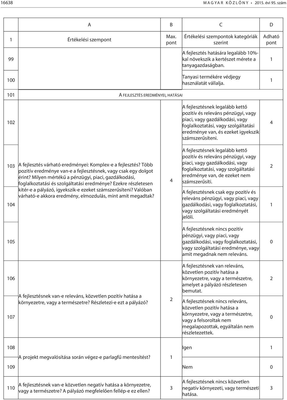 A FEJLESZTÉS EREDMÉNYEI, HATÁSAI A fejlesztésnek legalább kettő pozitív és releváns pénzügyi, vagy piaci, vagy gazdálkodási, vagy foglalkoztatási, vagy szolgáltatási eredménye van, és ezeket