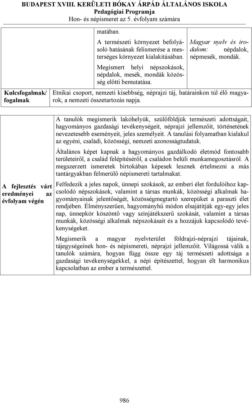 A fejlesztés várt eredményei az évfolyam végén A tanulók megismerik lakóhelyük, szülőföldjük természeti adottságait, hagyományos gazdasági tevékenységeit, néprajzi jellemzőit, történetének