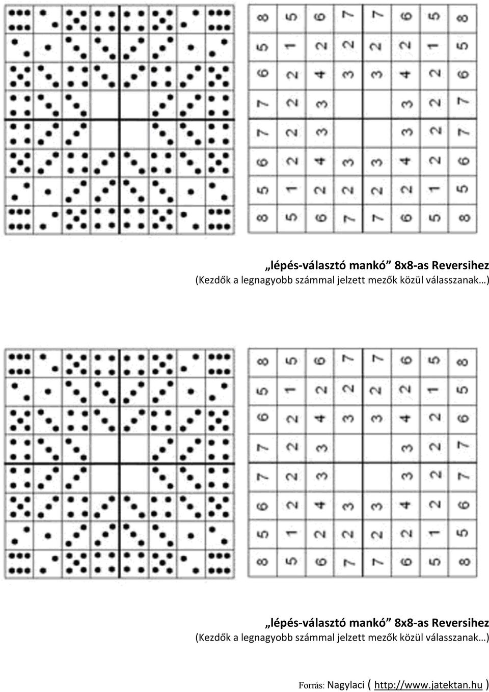 mezők közül válasszanak ) Forrás: Nagylaci ( http://www.