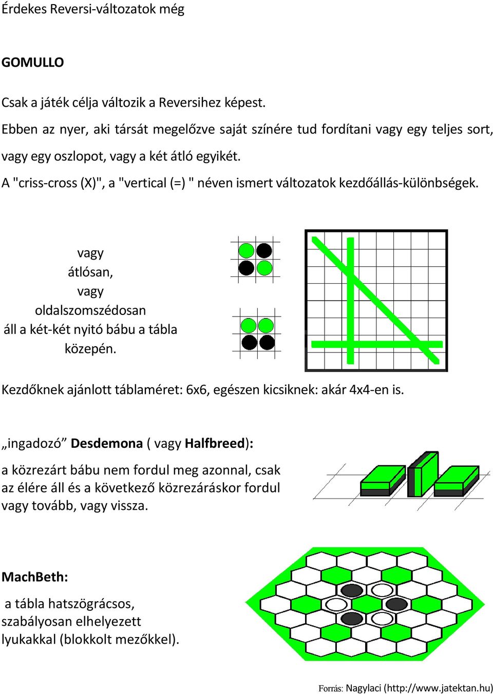 A "criss-cross (X)", a "vertical (=) " néven ismert változatok kezdőállás-különbségek. vagy átlósan, vagy oldalszomszédosan áll a két-két nyitó bábu a tábla közepén.