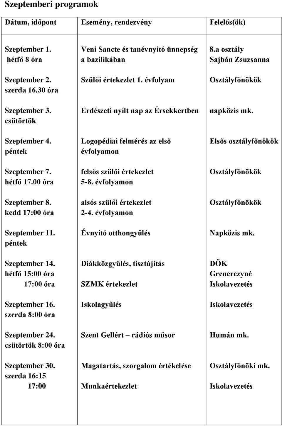 8:00 óra Erdészeti nyílt nap az Érsekkertben Logopédiai felmérés az első évfolyamon felsős szülői értekezlet 5-8. évfolyamon alsós szülői értekezlet 2-4.