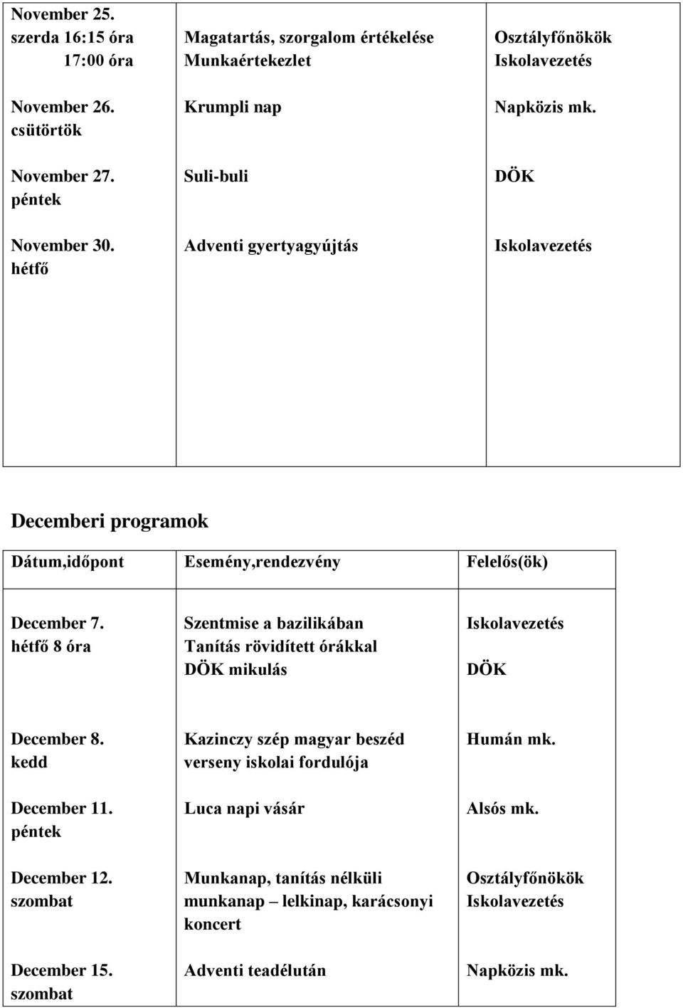 Adventi gyertyagyújtás Decemberi programok Dátum,időpont Esemény,rendezvény Felelős(ök) December 7.