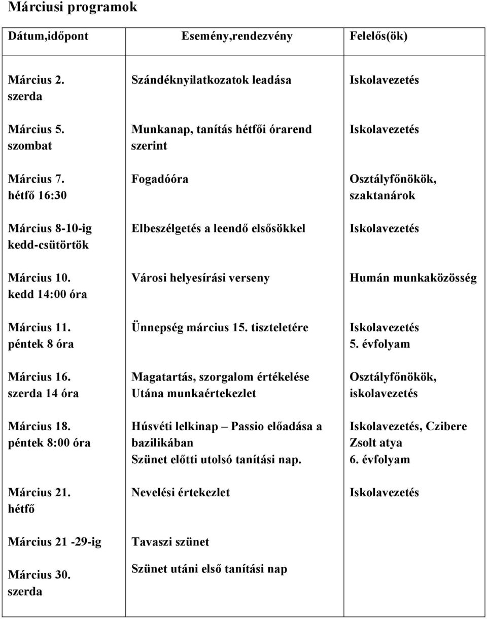 14 óra Március 18. 8:00 óra Március 21. Ünnepség március 15.