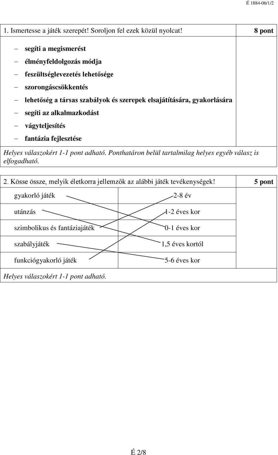 gyakorlására segíti az alkalmazkodást vágyteljesítés fantázia fejlesztése Helyes válaszokért 1-1 pont adható. Ponthatáron belül tartalmilag helyes egyéb válasz is 2.