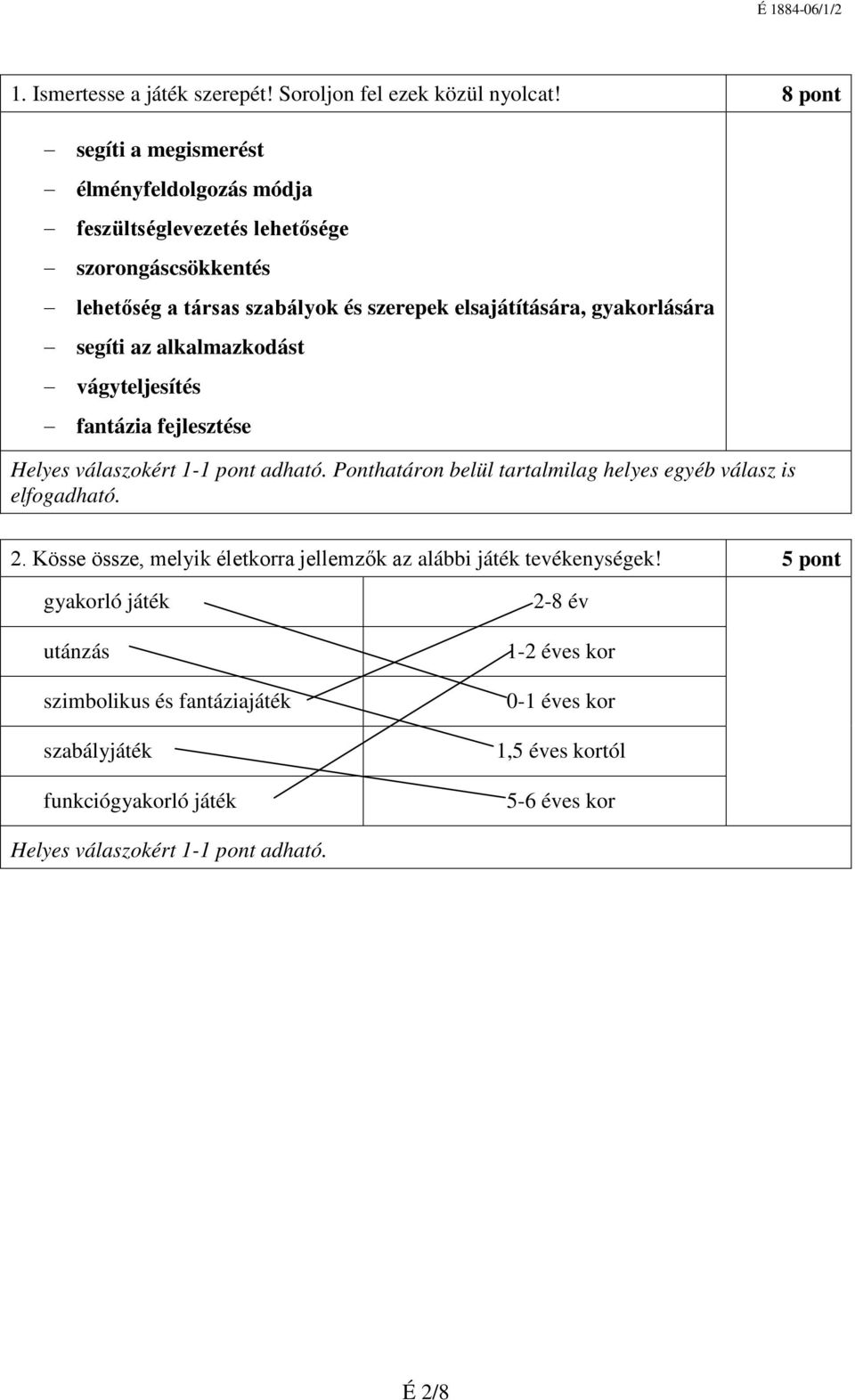 gyakorlására segíti az alkalmazkodást vágyteljesítés fantázia fejlesztése Helyes válaszokért 1-1 pont adható. Ponthatáron belül tartalmilag helyes egyéb válasz is 2.