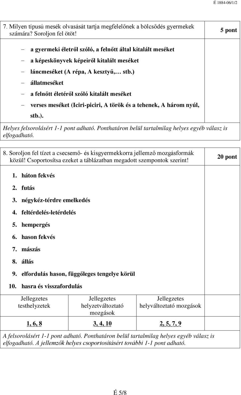 ) állatmeséket a felnőtt életéről szóló kitalált meséket verses meséket (Iciri-piciri, A török és a tehenek, A három nyúl, stb.). Helyes felsorolásért 1-1 pont adható.