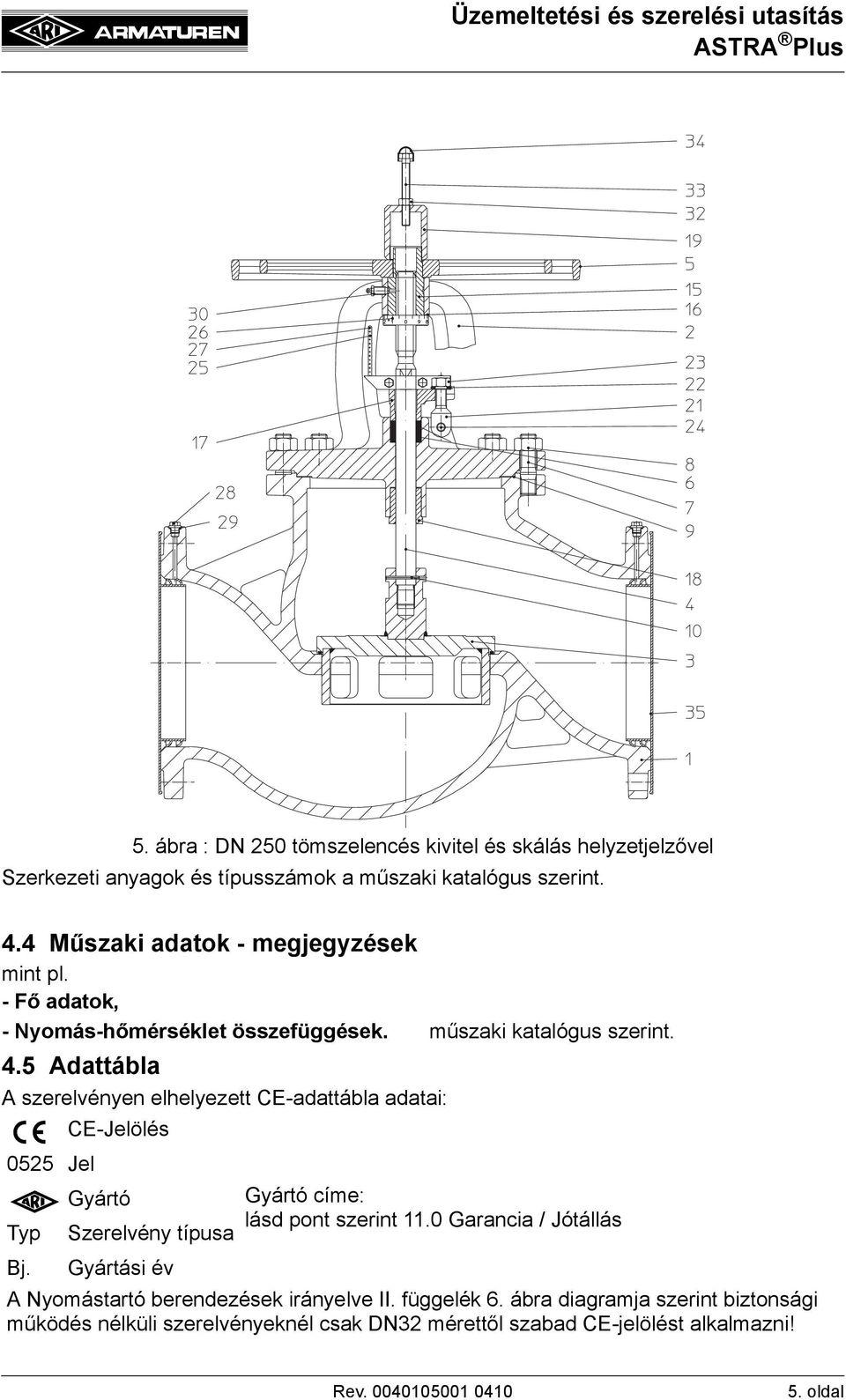 5 Adattábla A szerelvényen elhelyezett CE-adattábla adatai: CE-Jelölés 0525 Jel Gyártó Gyártó címe: lásd pont szerint 11.