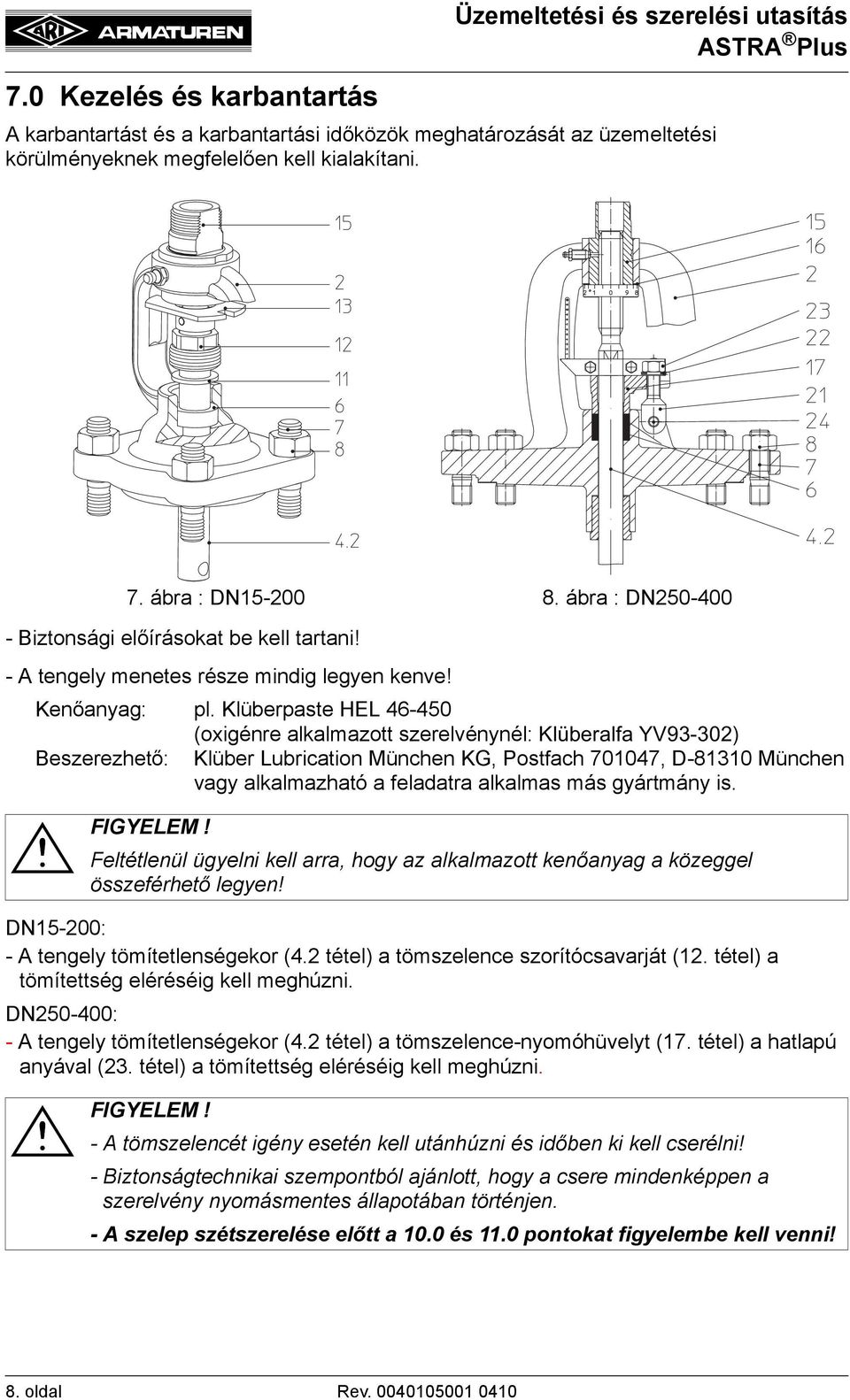 Klüberpaste HEL 46-450 (oxigénre alkalmazott szerelvénynél: Klüberalfa YV93-302) Beszerezhető: Klüber Lubrication München KG, Postfach 701047, D-81310 München vagy alkalmazható a feladatra alkalmas