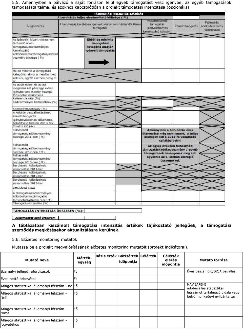 Elızetes monitoring mutatók Mutassa be a projekt megvalósításának elızetes monitoring mutatóit (projekt indikátorai).