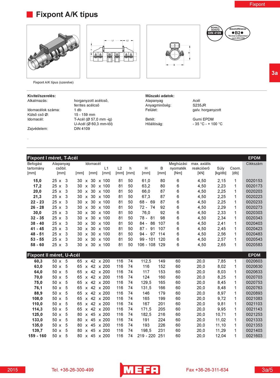 Fixpont I méret, T-Acél EPDM Befogási Alapanyag Idomacél Meghúzási max. axiális Cikkszám tartomány csőbil. L1 L2 h H B nyomaték reakcióerő Súly Csom.