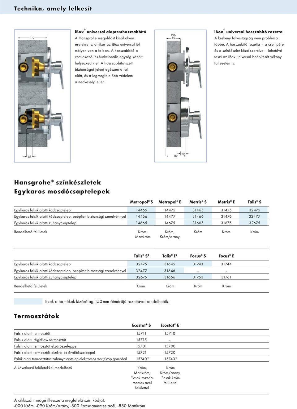 60 ibox universal hosszabító rozetta A keskeny falvastagság nem probléma többé.