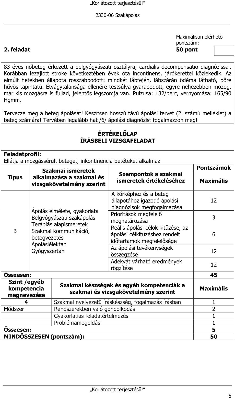 Étvágytalansága ellenére testsúlya gyarapodott, egyre nehezebben mozog, már kis mozgásra is fullad, jelentős légszomja van. Pulzusa: 132/perc, vérnyomása: 165/90 Hgmm. Tervezze meg a beteg ápolását!