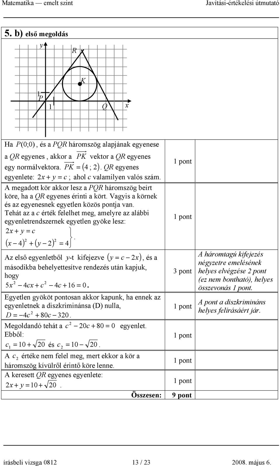 Vagyis a körnek és az egyenesnek egyetlen közös pontja van. Tehát az a c érték felelhet meg, amelyre az alábbi egyenletrendszernek egyetlen gyöke lesz: x + y = c.