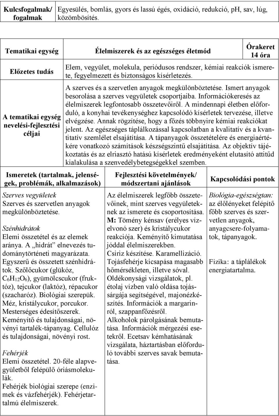 megkülönböztetése. Szénhidrátok Elemi összetétel és az elemek aránya. A hidrát elnevezés tudománytörténeti magyarázata. Egyszerű és összetett szénhidrátok.