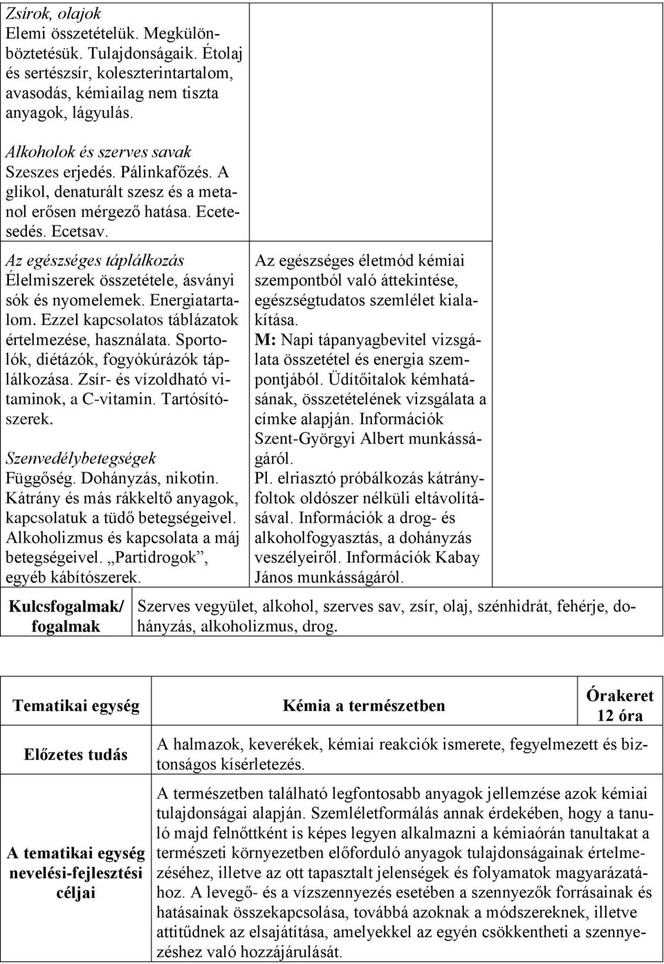 Az egészséges táplálkozás Élelmiszerek összetétele, ásványi sók és nyomelemek. Energiatartalom. Ezzel kapcsolatos táblázatok értelmezése, használata. Sportolók, diétázók, fogyókúrázók táplálkozása.