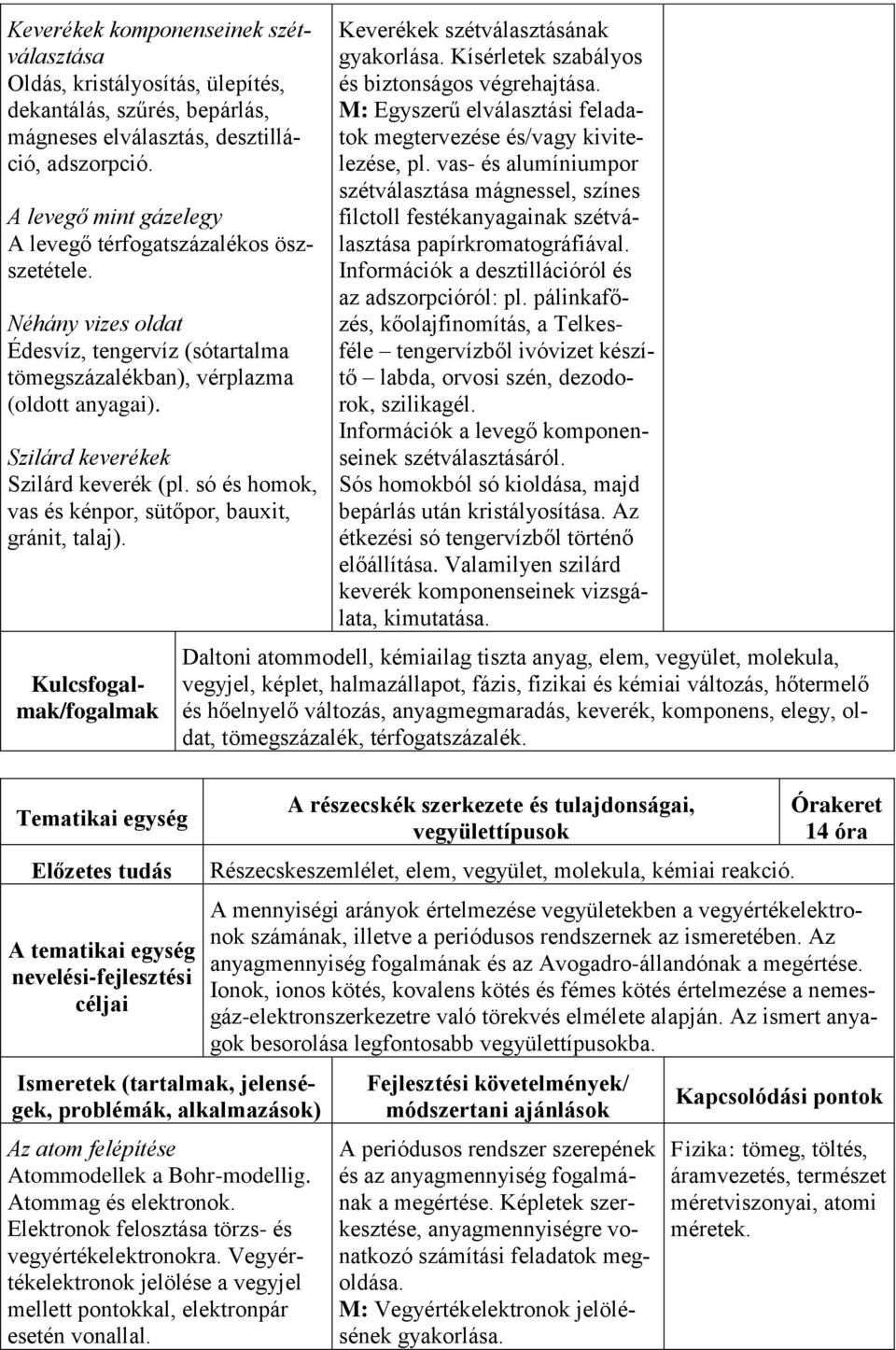 só és homok, vas és kénpor, sütőpor, bauxit, gránit, talaj). Kulcsfogalmak/fogalmak Keverékek szétválasztásának gyakorlása. Kísérletek szabályos és biztonságos végrehajtása.