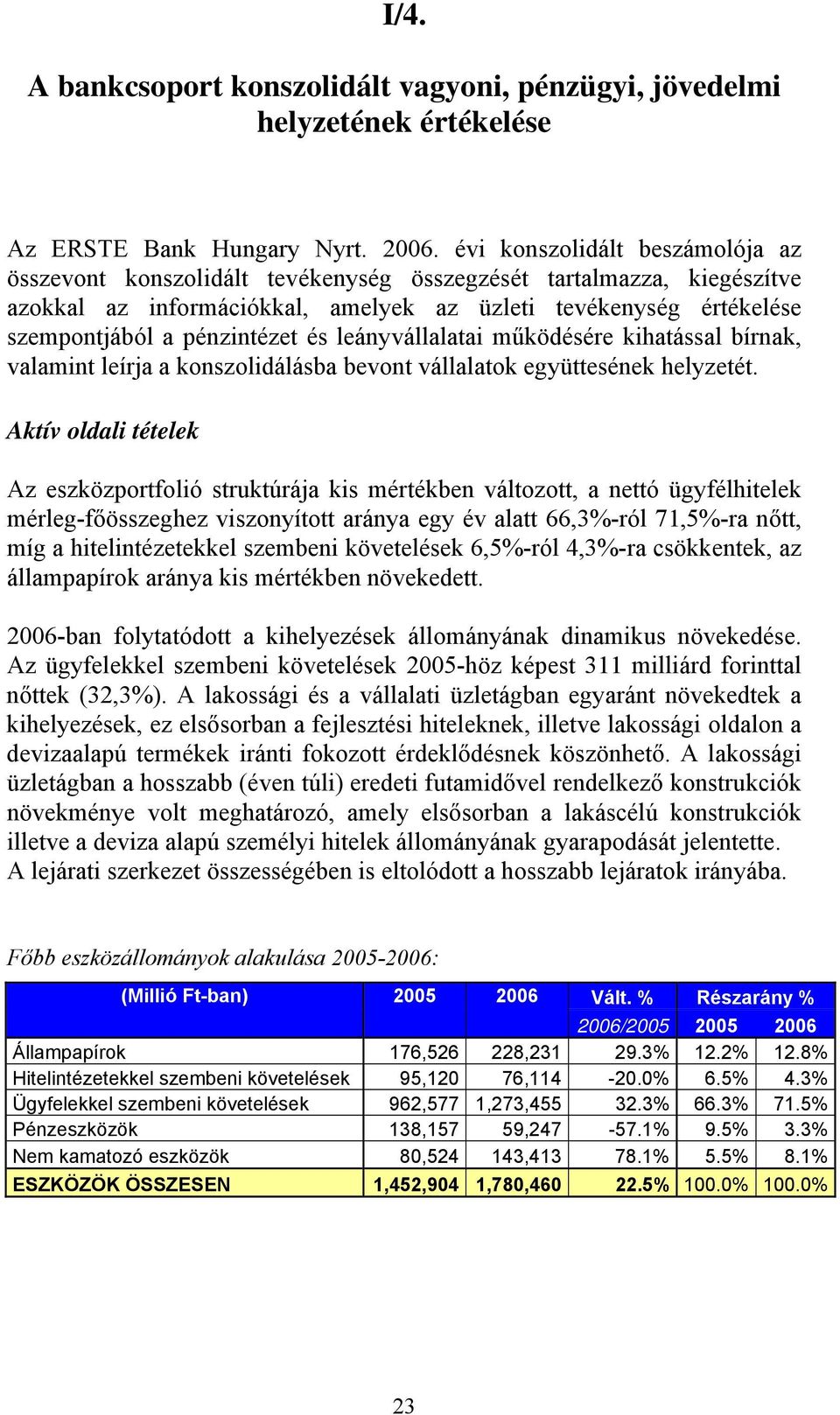 és leányvállalatai működésére kihatással bírnak, valamint leírja a konszolidálásba bevont vállalatok együttesének helyzetét.