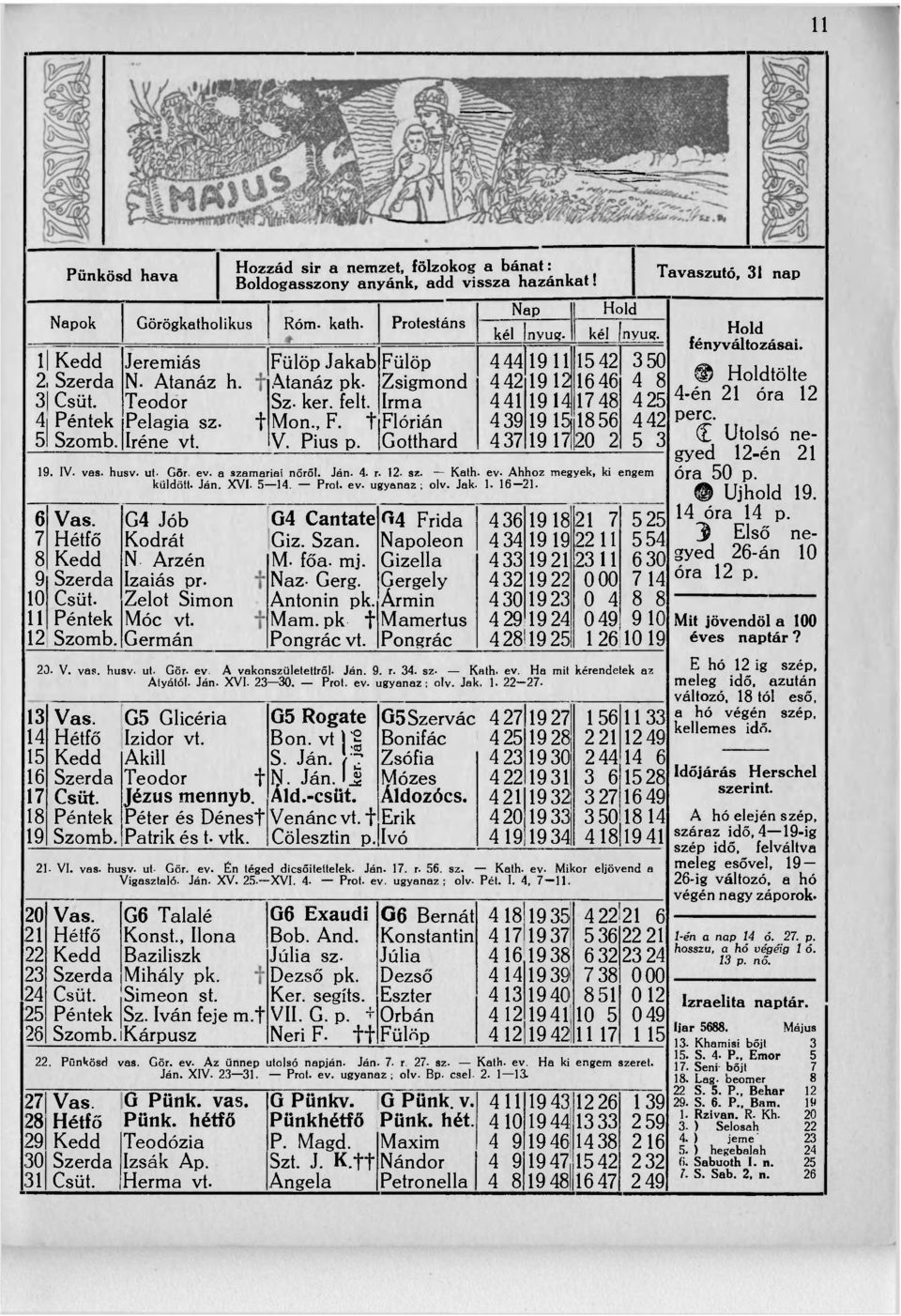 Protestáns Fülöp Jakab Fülöp Atanáz pk. Zsigmond Sz- ker. felt. Irma f Mon., F. t Flórián V. Pius p. Gotthard kél 444 442 441 439 437 Nap nyug.