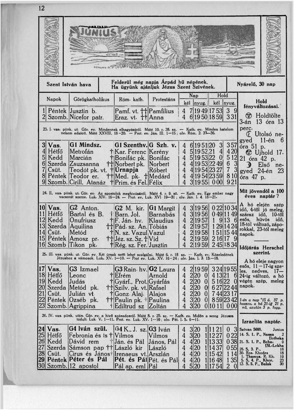 Máté XXVHI. 18-20. - Prot- ev. Ján. III. 1 15; olv. Róm. 2. 33 36. 3 9 331 3 Vas. Gl Mindsz. Gl Szenthv. G Szh. v. 4 6 19 51 20 3 357 4 Hétfő Metrofán tlkar.