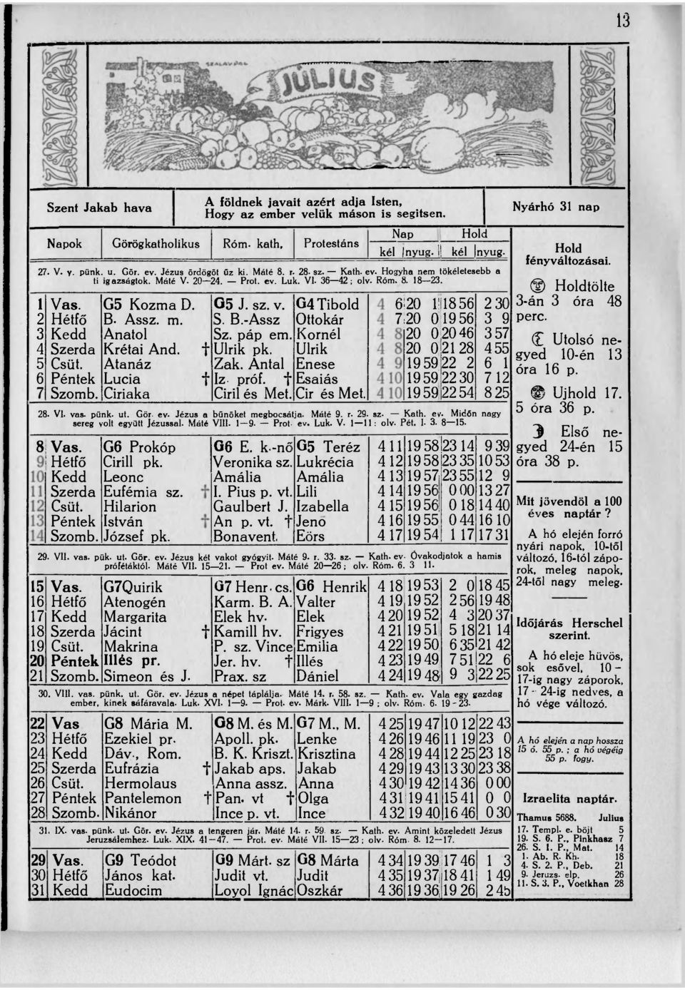 G4 Tibold 2 Hétfő B. Assz. m. S. B.-Assz Ottokár 3 Kedd Anatol Sz. páp em. Kornél 4 Szerda Krétai And. t Ulrik pk. Ulrik 5 Csüt. Atanáz Zak. Antal Enese 6 Péntek Lucia f Iz próf. f Esaiás 7 Szomb.