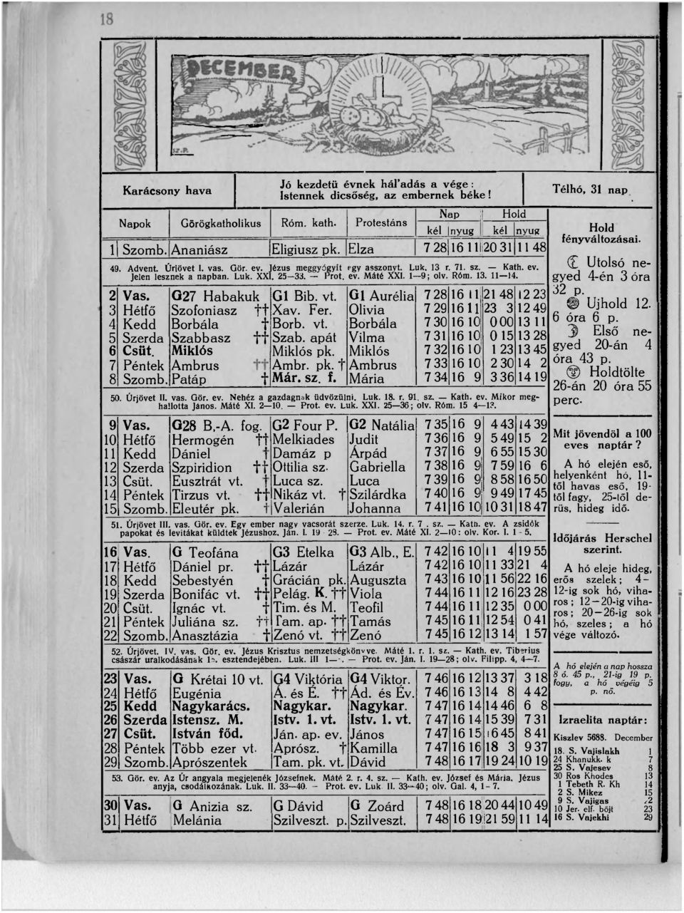 Kath. ev. C Utolsó negyed 4-én 3 óra Jelen lesznek a napban. Luk. XXI. 25-33. Prot. ev. Máté XXI. 1 9; olv. Róm. 13. 11-14. 2 Vas. G27 Habakuk G1 Bib. vt. Gl Aurélia 7 28 16 11 21 48 12 23 32 p.