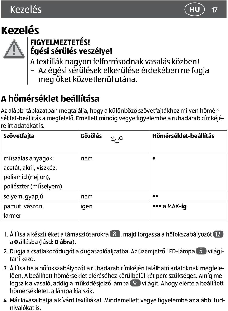 Emellett mindig vegye figyelembe a ruhadarab címkéjére írt adatokat is.