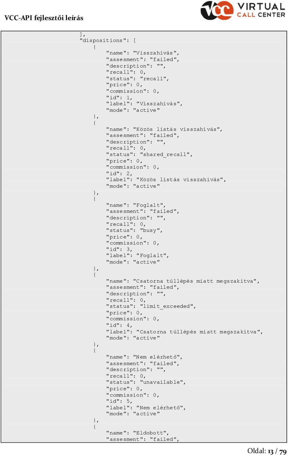 "active", "name": "Fglalt", "assesment": "failed", "descriptin": "", "recall": 0, "status": "busy", "price": 0, "cmmissin": 0, "id": 3, "label": "Fglalt", "mde": "active", "name": "Csatrna túllépés