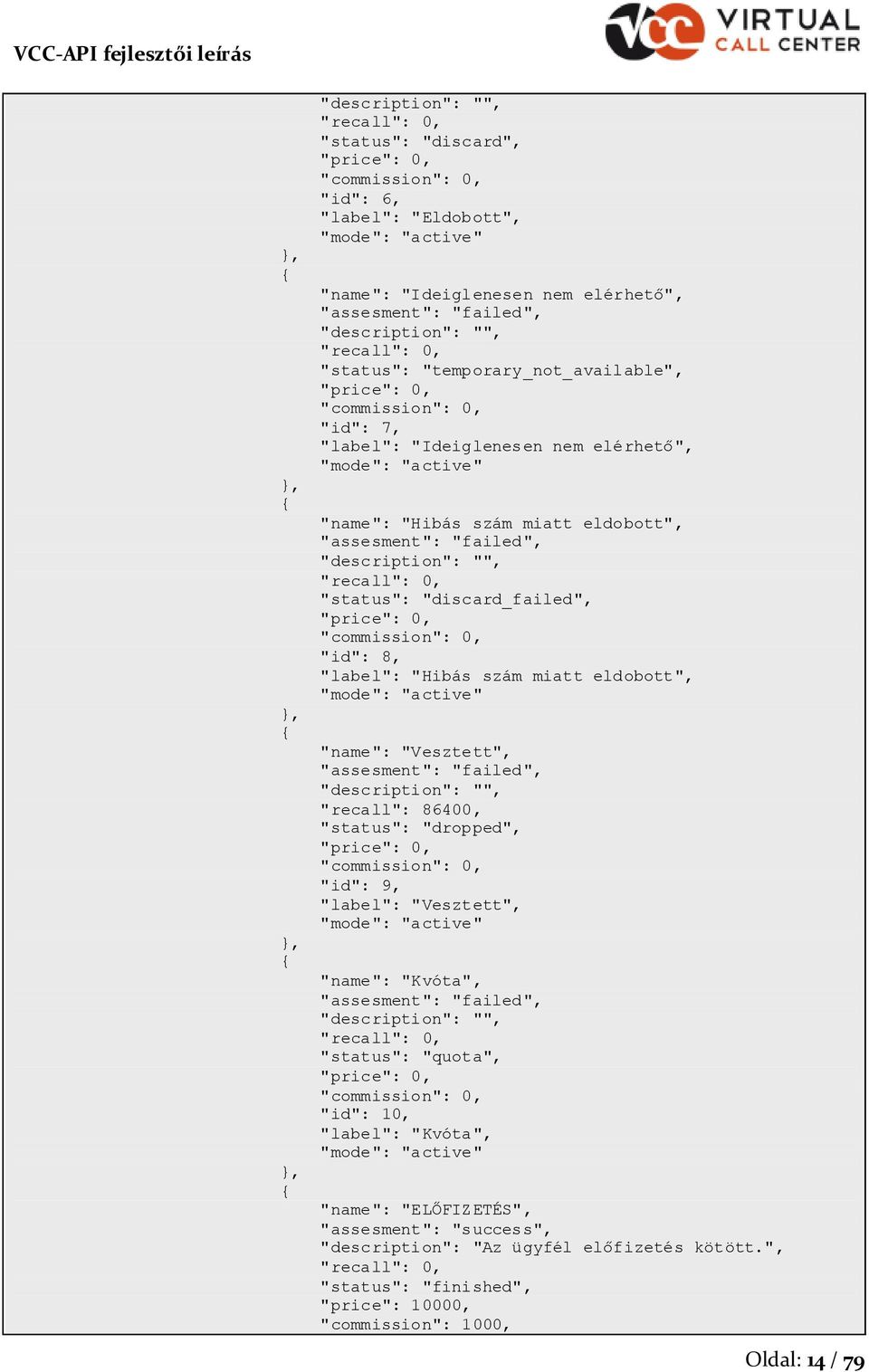 "assesment": "failed", "descriptin": "", "recall": 0, "status": "discard_failed", "price": 0, "cmmissin": 0, "id": 8, "label": "Hibás szám miatt eldbtt", "mde": "active" "name": "Vesztett",
