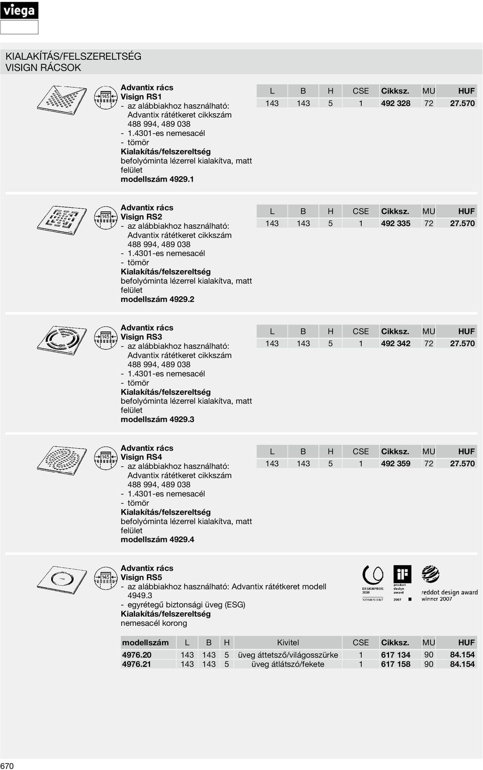 4301-es nemesacél tömör befolyóminta lézerrel kialakítva, matt felület modellszám 4929.2 143 143 5 1 492 335 72 27.