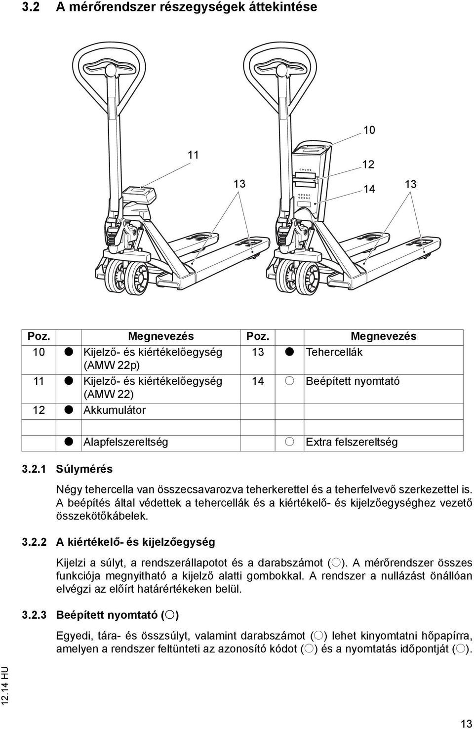 2.1 Súlymérés Négy tehercella van összecsavarozva teherkerettel és a teherfelvevő szerkezettel is. A beépítés által védettek a tehercellák és a kiértékelő- és kijelzőegységhez vezető összekötőkábelek.