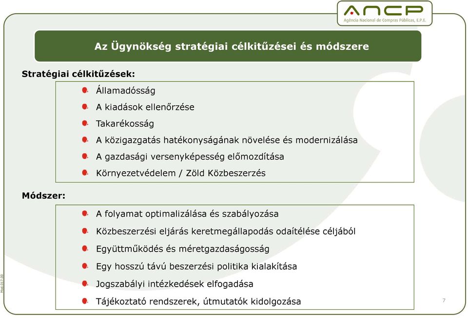 Módszer: A folyamat optimalizálása és szabályozása Közbeszerzési eljárás keretmegállapodás odaítélése céljából Együttmőködés és