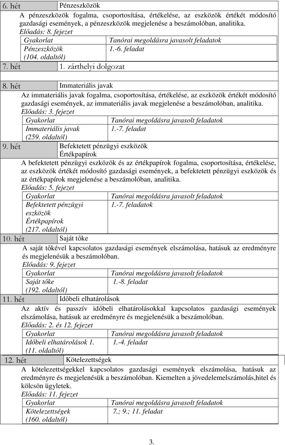 hét Immateriális javak Az immateriális javak fogalma, csoportosítása, értékelése, az eszközök értékét módosító gazdasági események, az immateriális javak megjelenése a beszámolóban, analitika.