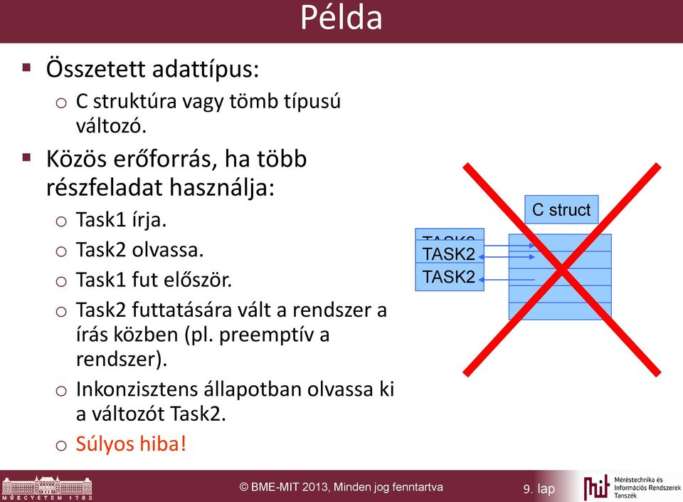 o Task2 futtatására vált a rendszer a írás közben (pl. preemptív a rendszer).