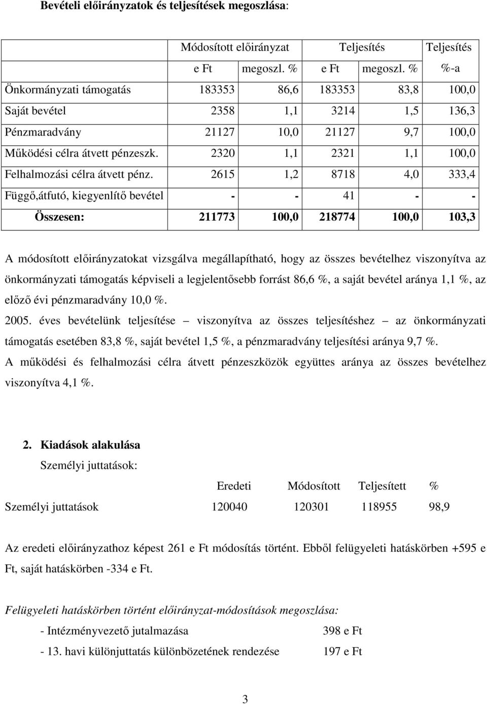 2320 1,1 2321 1,1 100,0 Felhalmozási célra átvett pénz.