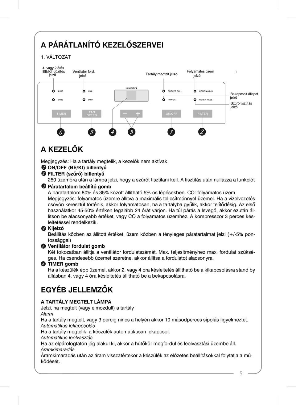 ON/OFF (BE/KI) billentyű FILTER (szűrő) billentyű 250 üzemóra után a lámpa jelzi, hogy a sz r t tisztítani kell.