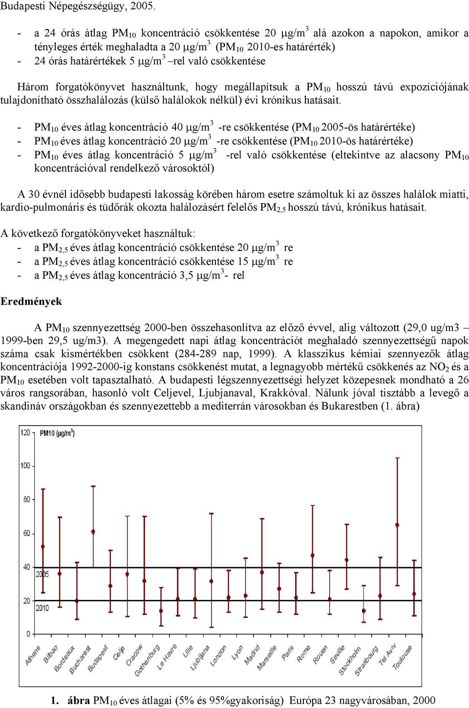 - PM 10 éves átlag koncentráció 40 g/m 3 -re csökkentése (PM 10 2005-ös határértéke) - PM 10 éves átlag koncentráció 20 g/m 3 -re csökkentése (PM 10 2010-ös határértéke) - PM 10 éves átlag