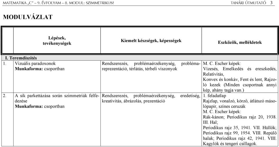 eredetiség, kreativitás, ábrázolás, prezentáció M. C.