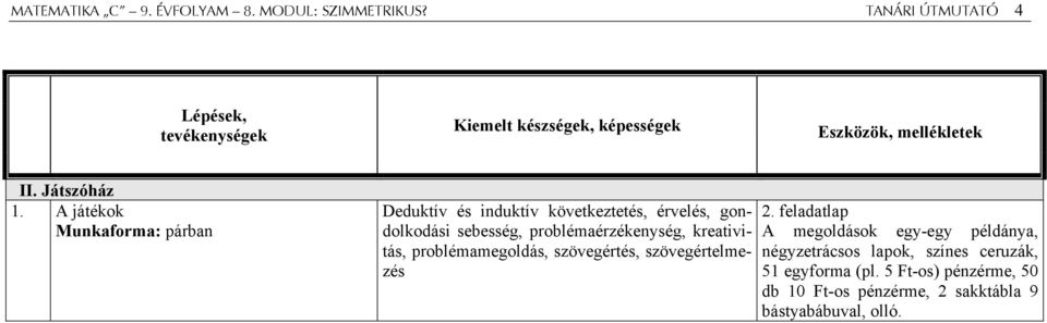 A játékok Munkaforma: párban Deduktív és induktív következtetés, érvelés, gondolkodási sebesség, problémaérzékenység,