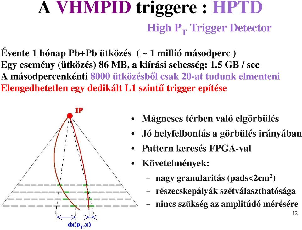 5GB/sec Amásodpercenkénti8000ütközésbőlcsak20 attudunkelmenteni