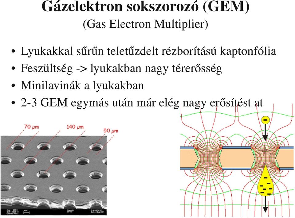 Lyukakkalsűrűnteletűzdeltrézborításúkaptonfólia