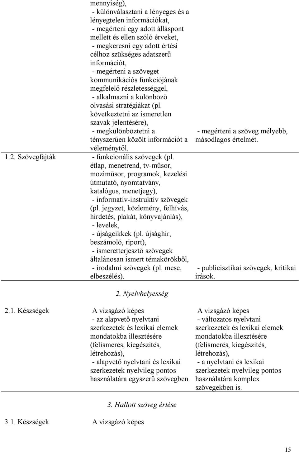 következtetni az ismeretlen szavak jelentésére), - megkülönböztetni a tényszerűen közölt információt a véleménytől. 1.2. Szövegfajták - funkcionális szövegek (pl.