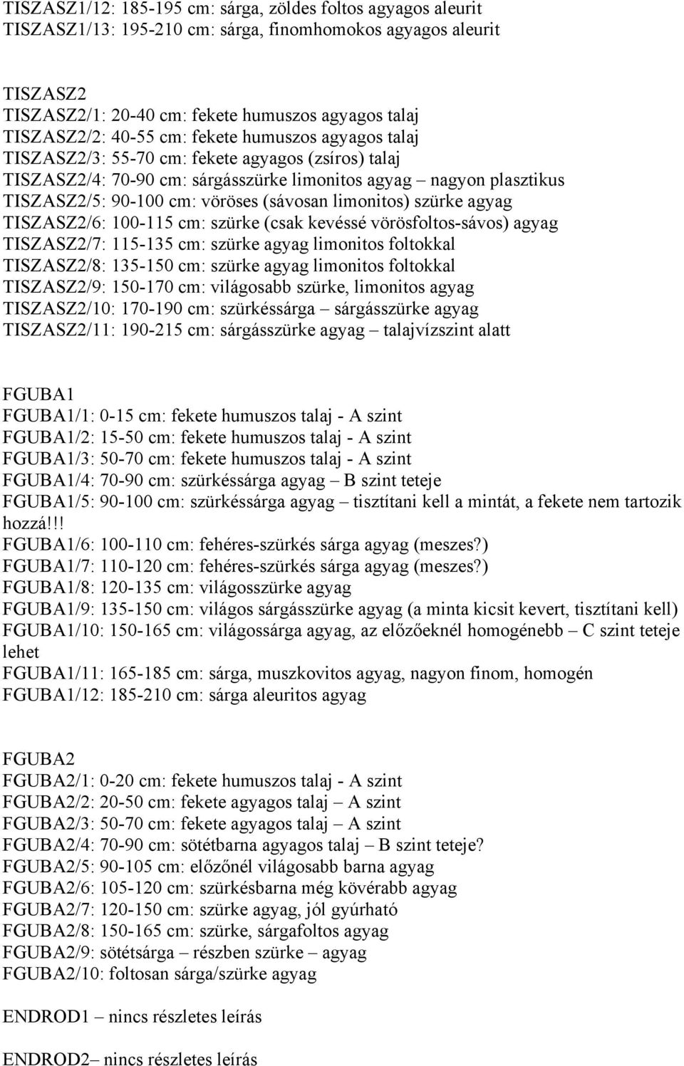 (sávosan limonitos) szürke agyag TISZASZ2/6: 100-115 cm: szürke (csak kevéssé vörösfoltos-sávos) agyag TISZASZ2/7: 115-135 cm: szürke agyag limonitos foltokkal TISZASZ2/8: 135-150 cm: szürke agyag