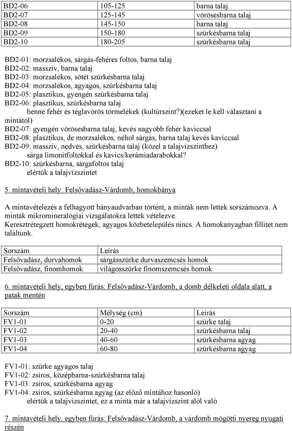 plasztikus, szürkésbarna talaj benne fehér és téglavörös törmelékek (kultúrszint?