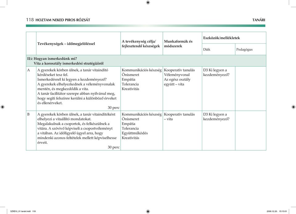 tanár facilitátor szerepe abban nyilvánul meg, hogy segíti felszínre kerülni a különbözô érveket és ellenérveket. gyerekek körben ülnek, a tanár vitaindítóként elhelyezi a vitaállító mondatokat.