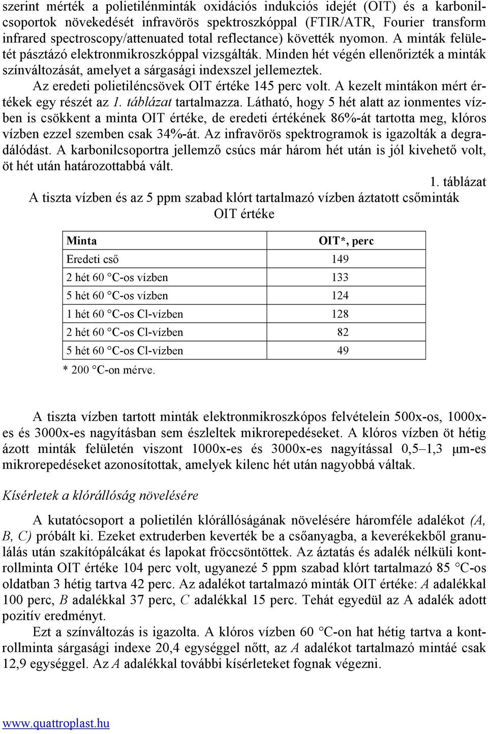 Az eredeti polietiléncsövek OIT értéke 145 perc volt. A kezelt mintákon mért értékek egy részét az 1. táblázat tartalmazza.