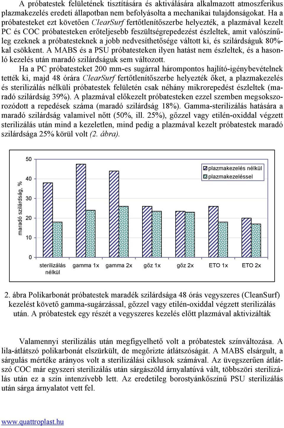 próbatesteknek a jobb nedvesíthetősége váltott ki, és szilárdságuk 80%- kal csökkent.