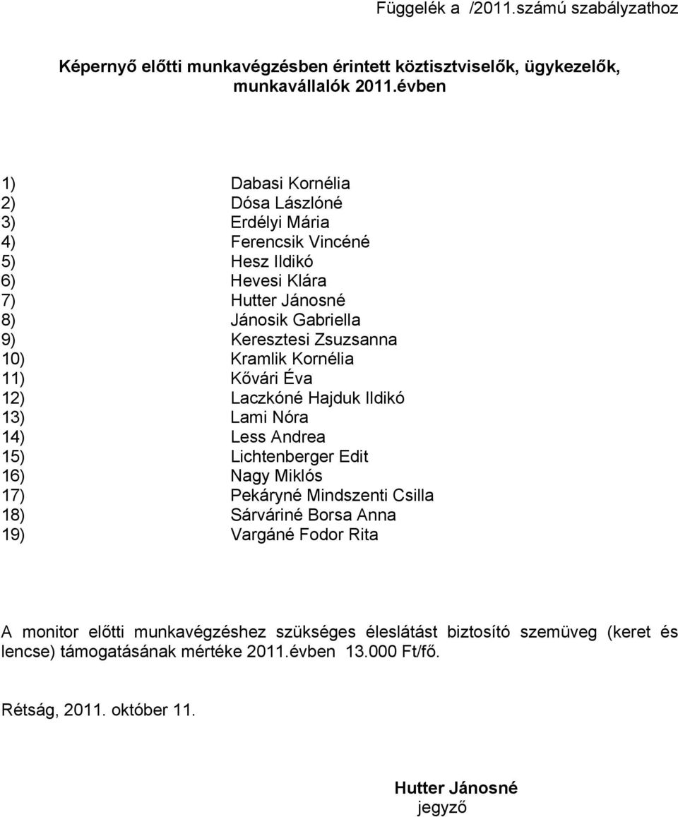 10) Kramlik Kornélia 11) Kővári Éva 12) Laczkóné Hajduk Ildikó 13) Lami Nóra 14) Less Andrea 15) Lichtenberger Edit 16) Nagy Miklós 17) Pekáryné Mindszenti Csilla 18)