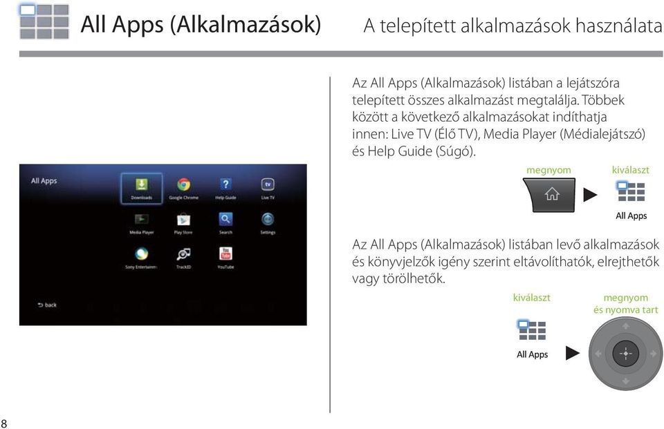 Többek között a következő alkalmazásokat indíthatja innen: Live TV (Élő TV), Media Player (Médialejátszó) és