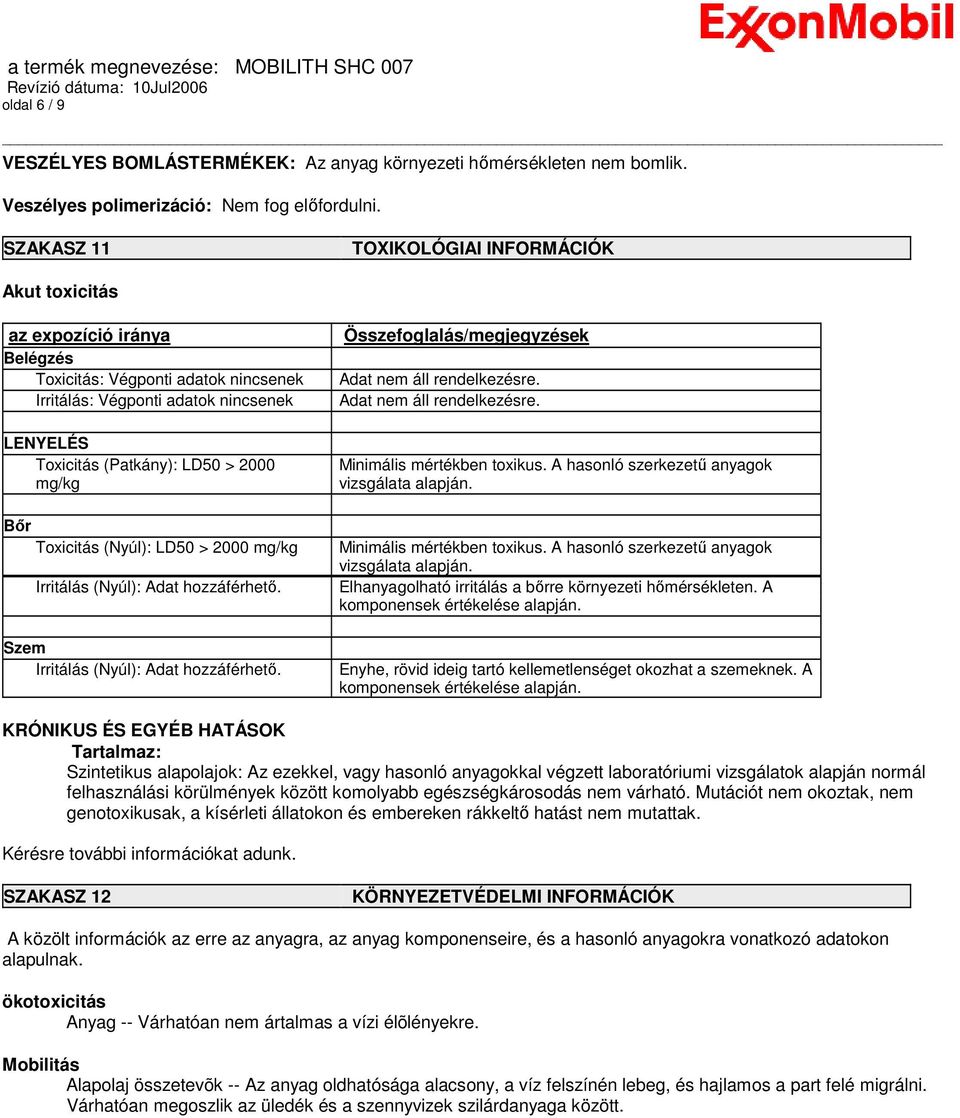 Irritálás: Végponti adatok nincsenek Adat nem áll rendelkezésre. LENYELÉS Toxicitás (Patkány): LD50 > 2000 mg/kg Bır Toxicitás (Nyúl): LD50 > 2000 mg/kg Irritálás (Nyúl): Adat hozzáférhetı.