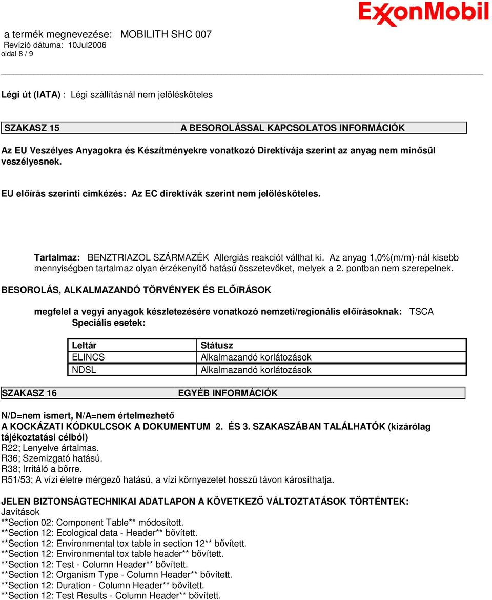 Az anyag 1,0%(m/m)-nál kisebb mennyiségben tartalmaz olyan érzékenyítı hatású összetevıket, melyek a 2. pontban nem szerepelnek.